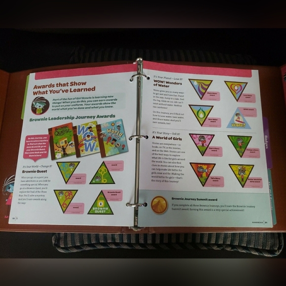 Other Brownie Girls Guide To Girl Scouting Poshmark